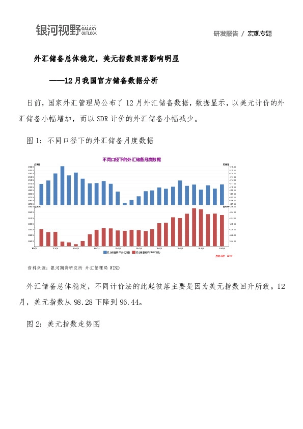 12月我国官方储备数据分析：外汇储备总体稳定，美元指数回落影响明显