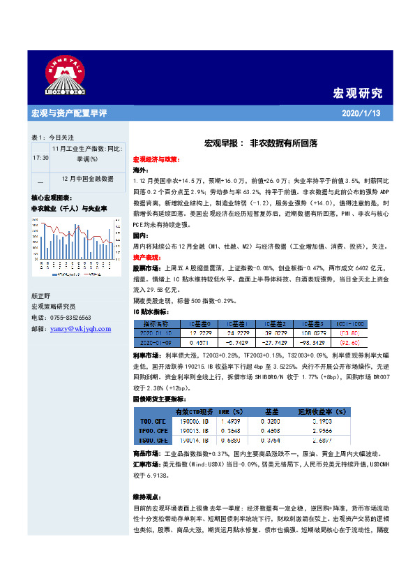 宏观早报：非农数据有所回落
