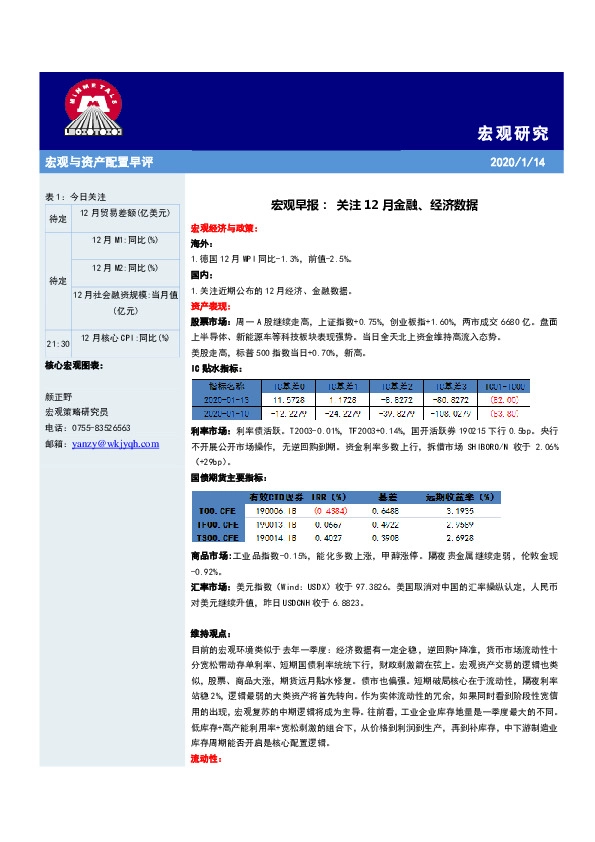 宏观早报：关注12月金融、经济数据