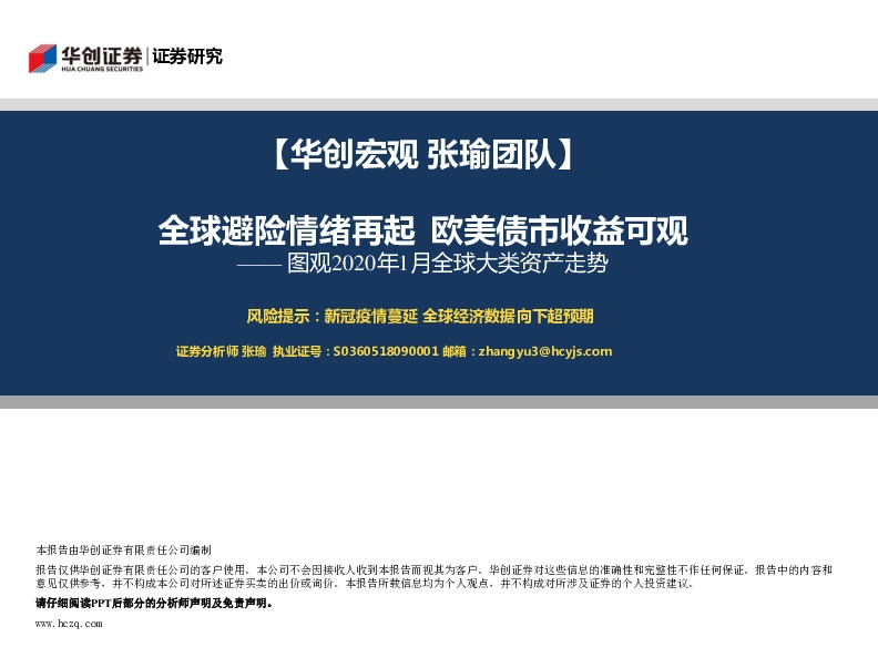 图观2020年1月全球大类资产走势：全球避险情绪再起 欧美债市收益可观