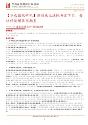 1月通胀数据点评：【华西固收研究】疫情或至通胀再度下行，关注经济增长预期差