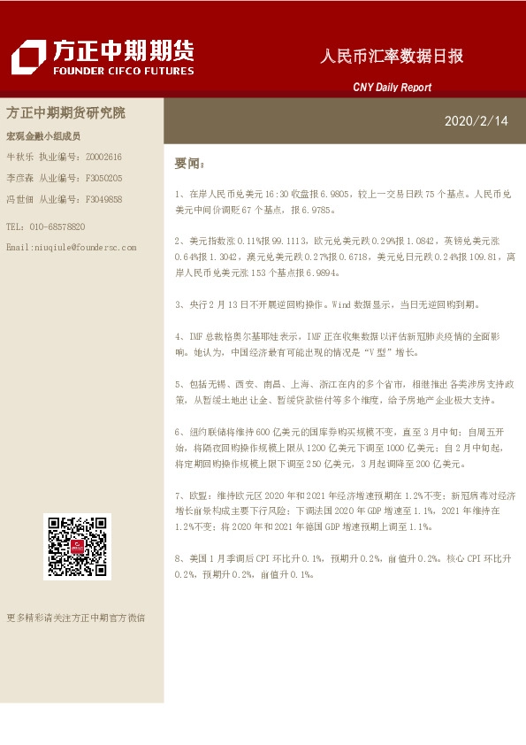 人民币汇率数据日报