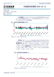 市场流动性周报
