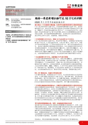 2020年1月货币金融数据点评：维持一季度新增社融可达10万亿的判断