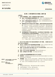海外宏观周报：美国2月联储制造业 指数大幅改善