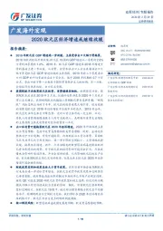 广发海外宏观：2020欧元区经济增速或继续放缓