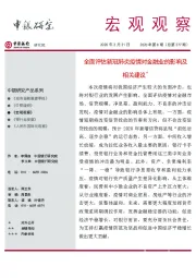 宏观观察2020年第8期（总第277期）：全面评估新冠肺炎疫情对金融业的影响及相关建议