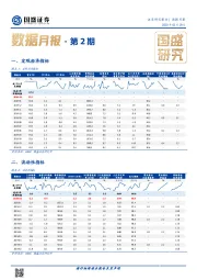 数据月报·第2期