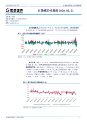 市场流动性周报
