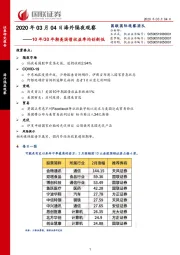 2020年03月04日海外隔夜观察：10年/30年期美国债收益率均创新低