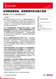 美联储3月3日紧急降息点评：全球降息潮来临，新冠疫情冲击为最大变量