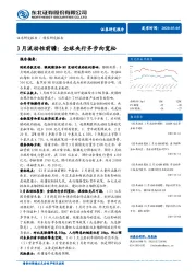 3月流动性前瞻：全球央行齐步向宽松