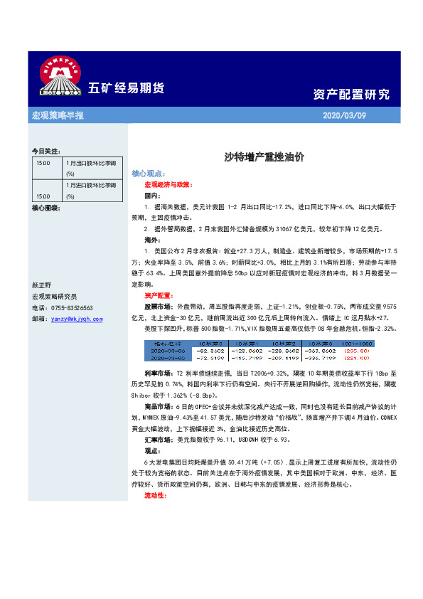 宏观策略早报：沙特增产重挫油价