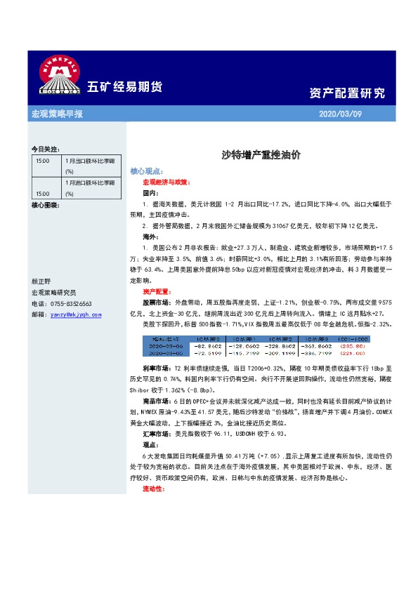 宏观策略早报：沙特增产重挫油价