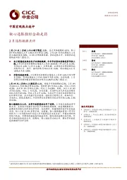 中国宏观热点速评：2月通胀数据点评：核心通胀指标全面走弱