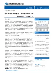 流动性周度观察（2020年第11周）：全球流动性风险攀升，货币宽松加码在即