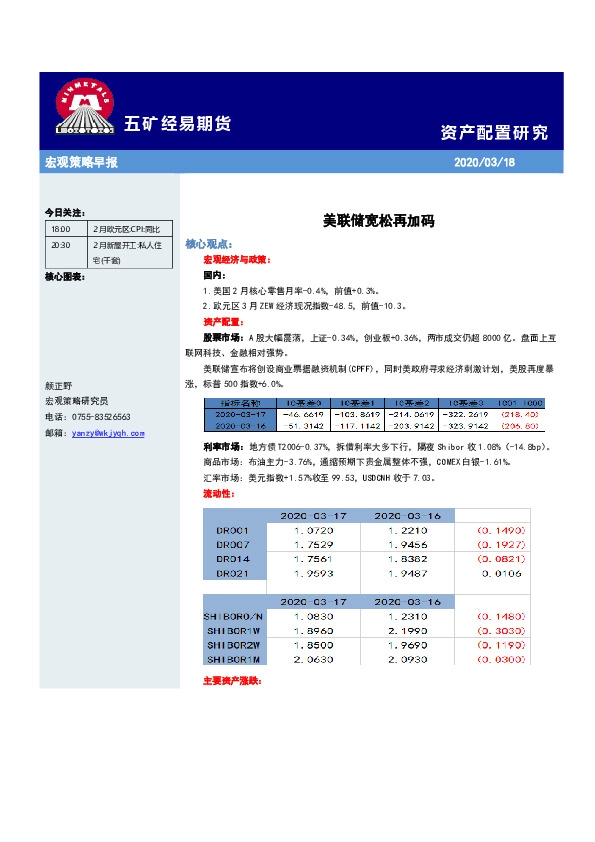 宏观策略早报：美联储宽松再加码