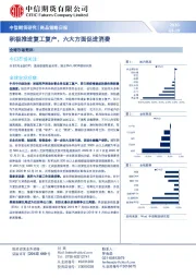 商品策略日报：积极推进复工复产，六大方面促进消费