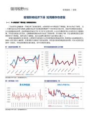 疫情影响经济下滑 短周期存在修复