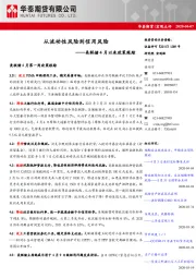 美联储4月以来政策跟踪：从流动性风险到信用风险