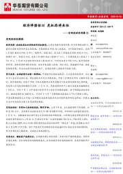 宏观流动性观察33：经济停摆依旧 危机恐将来临