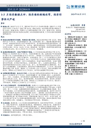 1-3月经济数据点评：经济指标跌幅收窄，经济形势依旧严峻