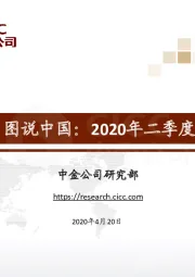 图说中国：2020年二季度