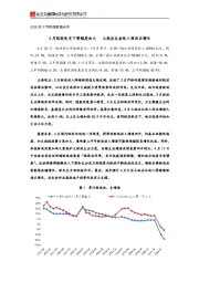 2020年3月财政数据点评：3月财政收支下滑幅度加大 土地出让金收入转向正增长