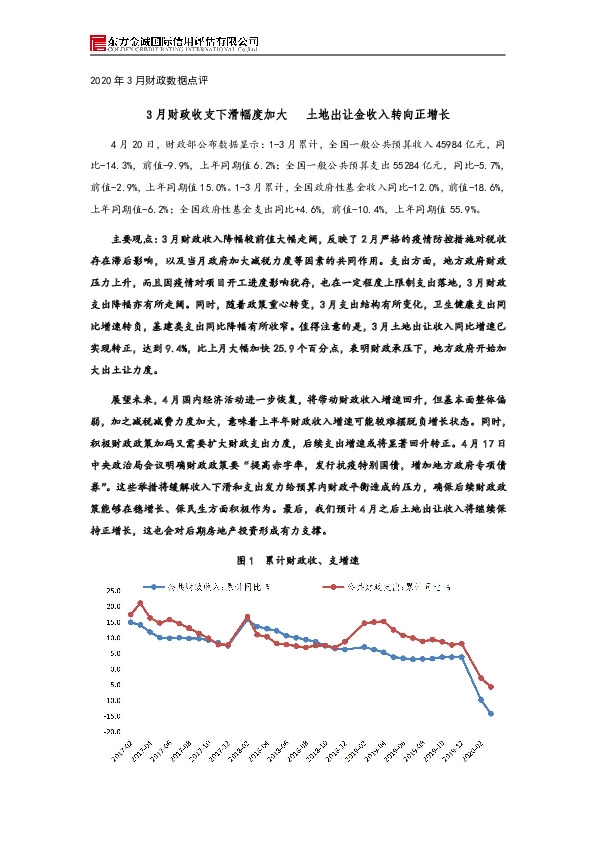 2020年3月财政数据点评：3月财政收支下滑幅度加大 土地出让金收入转向正增长