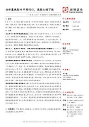 关于4月21日美股单日大幅回撤的点评：油价暴跌影响市场信心，美股大幅下跌