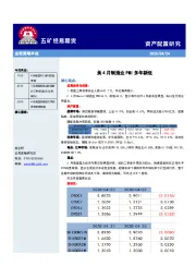 宏观策略早报：美4月制造业PMI多年新低