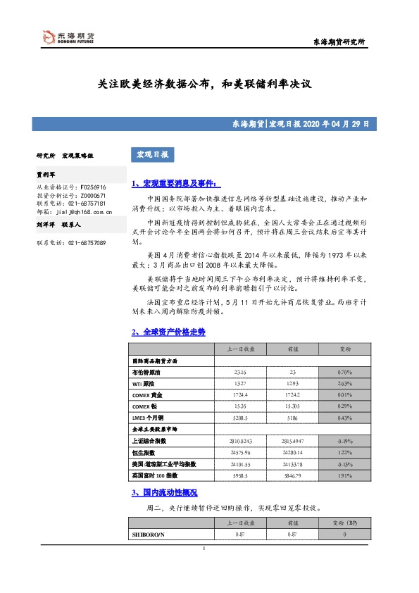 宏观日报:关注欧美经济数据公布,和美联储利率决议