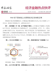 经济金融热点快评：PMI位于荣枯线上方表明经济正在恢复正常