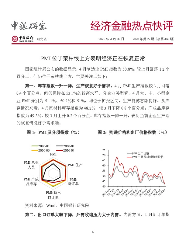 经济金融热点快评：PMI位于荣枯线上方表明经济正在恢复正常