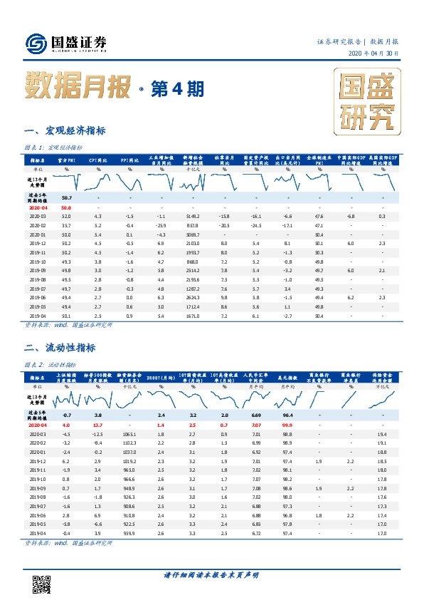 数据月报第4期