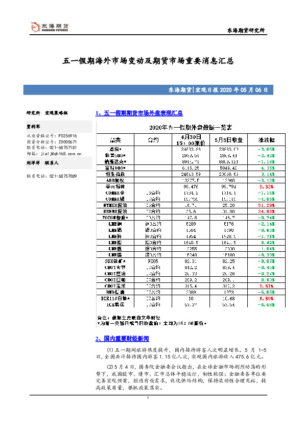 宏观日报：五一假期海外市场变动及期货市场重要消息汇总
