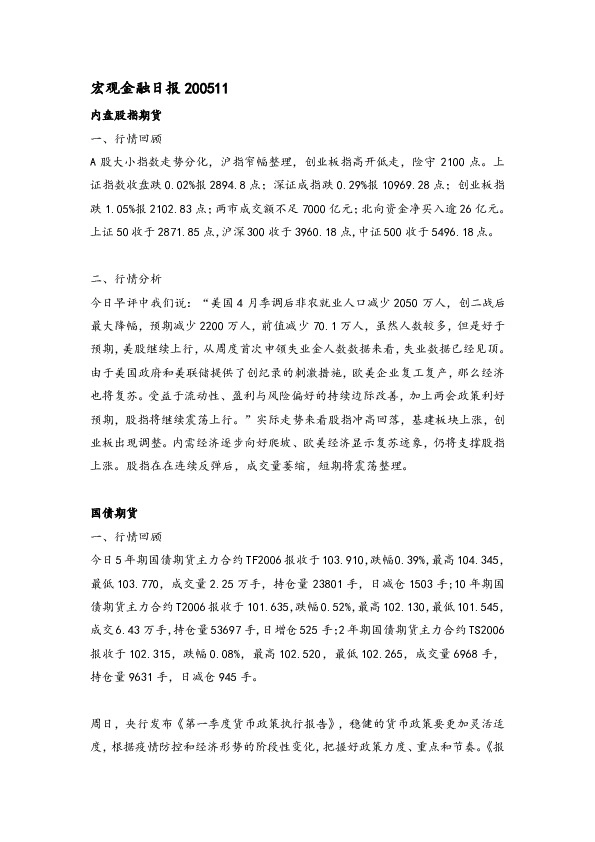 宏观金融日报