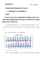 4月国际储备资产和外汇储备数据分析：外汇储备增加得益于顺差增加和资本市场反弹