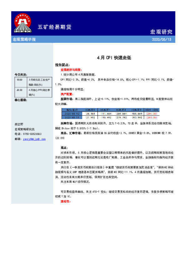 宏观策略早报：4月CPI快速走低