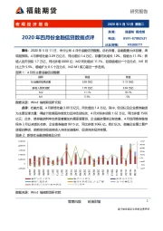 2020年四月份金融信贷数据点评