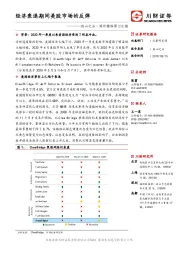 他山之石·海外精译第215期：经济衰退期间美股市场的反弹