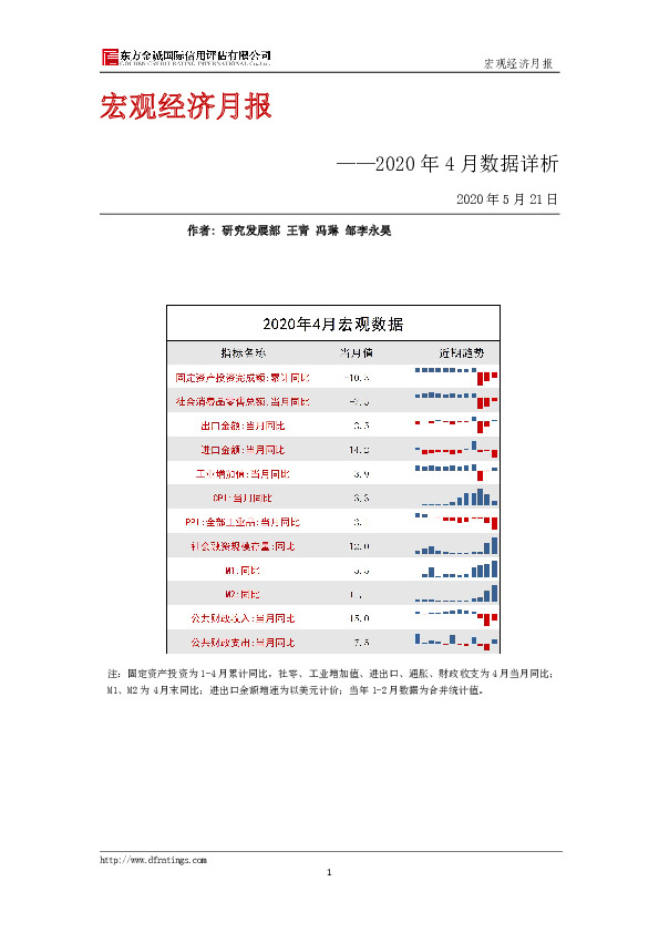 宏观经济月报：2020年4月数据详析