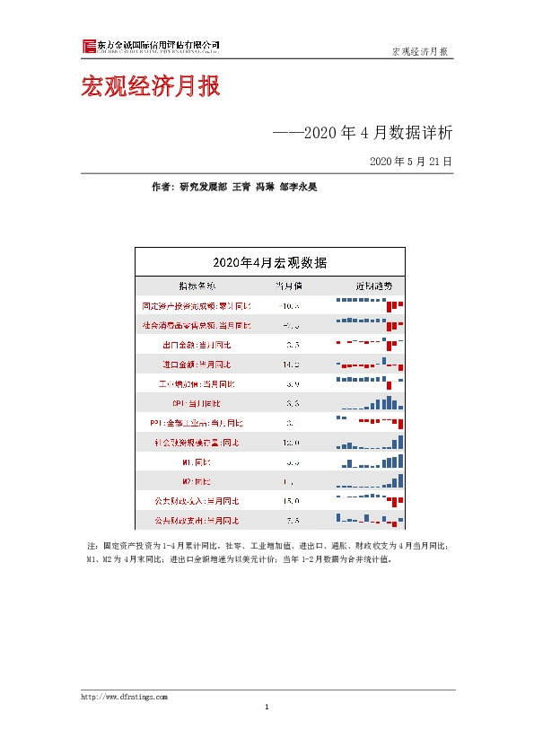宏观经济月报：2020年4月数据详析