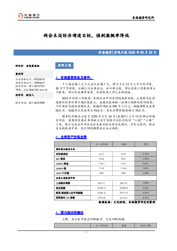 宏观日报：两会未设经济增速目标，强刺激概率降低