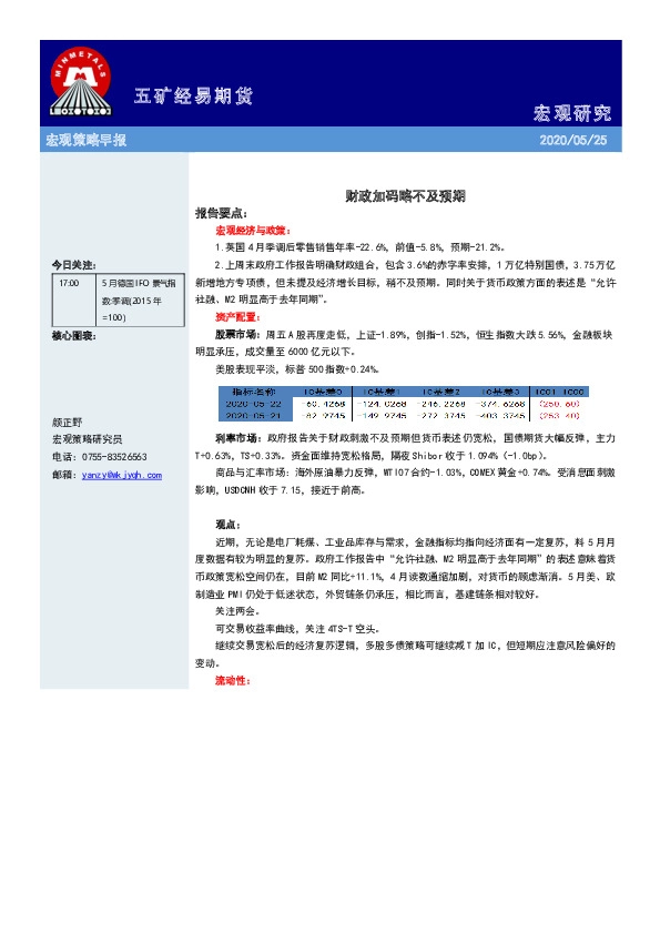 宏观策略早报：财政加码略不及预期