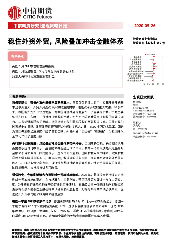 宏观策略日报：稳住外资外贸，风险叠加冲击金融体系
