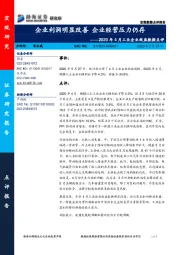 2020年4月工业企业效益数据点评：企业利润明显改善 企业经营压力仍存