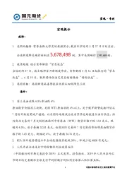 宏观·专刊