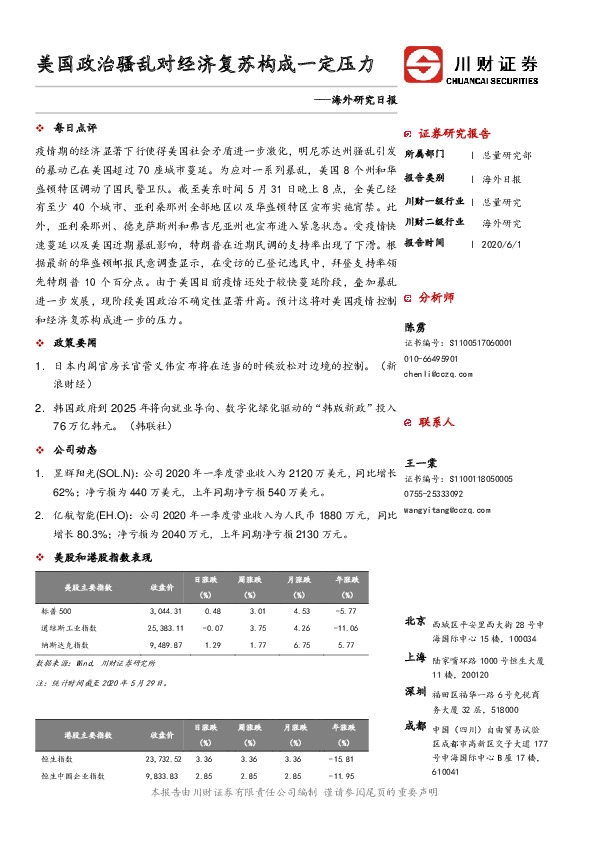 海外研究日报：美国政治骚乱对经济复苏构成一定压力