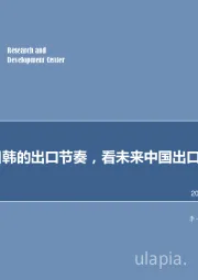 5月外贸数据点评：从中国对日韩的出口节奏，看未来中国出口的下行压力